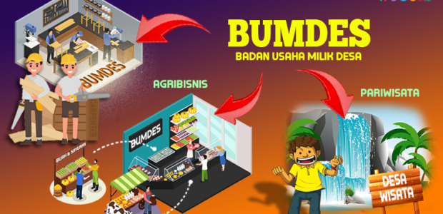 Menuju Manajemen BUMDes Profesional: Langkah Nyata Membangun Korporasi Berbasis Desa